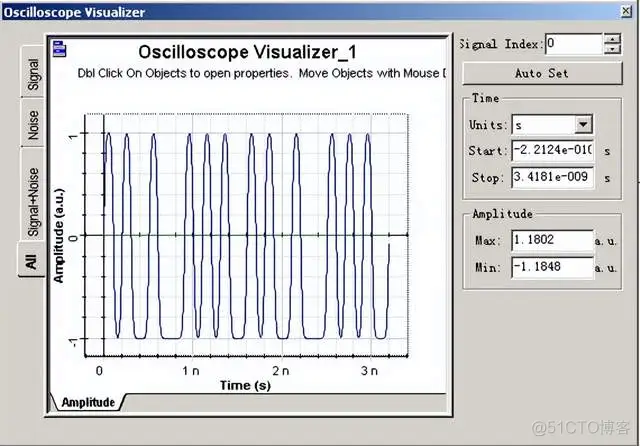 基于optisystem的光发送机的设计和仿真_传输信道_06